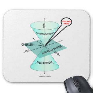  Light Cone Space Time (Physics) Mousepads