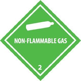 PLACARDS NON FLAMMABLE GAS 2