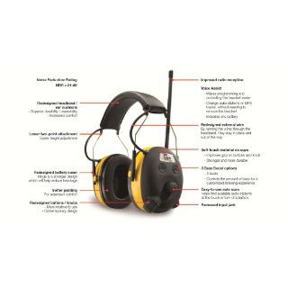 3M TEKK WorkTunes Hearing Protector,  Compatible with AM/FM Tuner