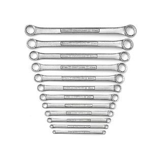 Metric box end wrench set Get a better grip on fasteners   