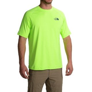 The North Face Class V Shirt (For Men) 101WN