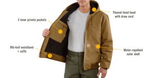 Carhartt Duck Active Jacket — Quilt-Lined, Regular Style, Model# J140  Coats