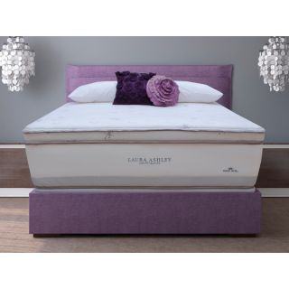 Laura Ashley Periwinkle Euro Pillowtop Super Size Full size Mattress