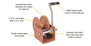 Dutton-Lainson Winch with Automatic Brake — 1500-Lb. Capacity, Model# DLB1500A  Hand Winches
