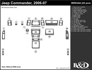 2006, 2007 Jeep Commander Wood Dash Kits   B&I WD634A DCF   B&I Dash Kits