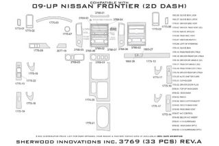 2009 2012 Nissan Frontier Wood Dash Kits   Sherwood Innovations 3769 R   Sherwood Innovations Dash Kits