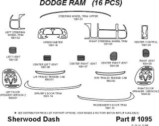1999, 2000, 2001 Dodge Ram Wood Dash Kits   Sherwood Innovations 1095 N50   Sherwood Innovations Dash Kits