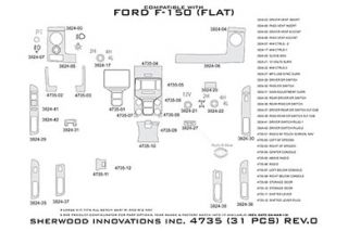 2013 Ford F 150 Wood Dash Kits   Sherwood Innovations 4735 DA   Sherwood Innovations Dash Kits