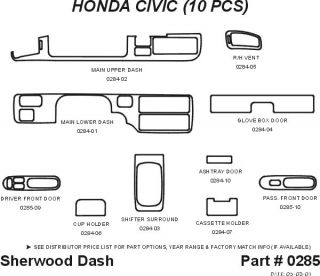 1992 1995 Honda Civic Wood Dash Kits   Sherwood Innovations 0285 N50   Sherwood Innovations Dash Kits