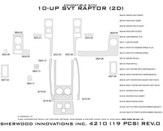 2010 2013 Ford F 150 Wood Dash Kits   Sherwood Innovations 4210 N50   Sherwood Innovations Dash Kits