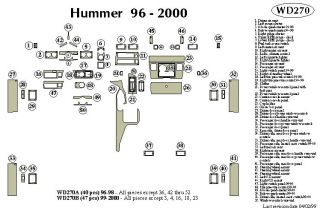 1996, 1997, 1998 Hummer H1 Wood Dash Kits   B&I WD270A DCF   B&I Dash Kits