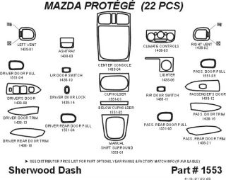 2003 Mazda Protege Wood Dash Kits   Sherwood Innovations 1553 CF   Sherwood Innovations Dash Kits