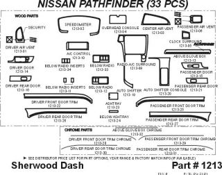 2001, 2002 Nissan Pathfinder Wood Dash Kits   Sherwood Innovations 1213 N50   Sherwood Innovations Dash Kits