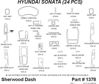 2002 2005 Hyundai Sonata Wood Dash Kits   Sherwood Innovations 1378 CF   Sherwood Innovations Dash Kits