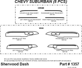 2000, 2001, 2002 Chevy Silverado Wood Dash Kits   Sherwood Innovations 1357 N50   Sherwood Innovations Dash Kits