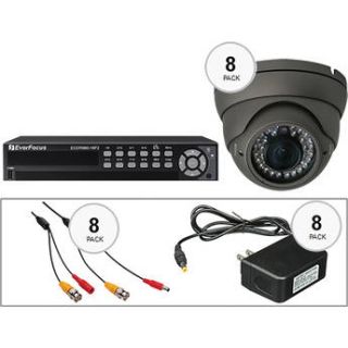 Surveillance Systems  B&amp;H Photo