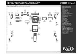 2007 2016 Chevy Silverado Wood Dash Kits   B&I WD658F DCF   B&I Dash Kits