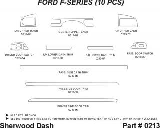 1993 1996 Ford F 150 Wood Dash Kits   Sherwood Innovations 0213 CF   Sherwood Innovations Dash Kits