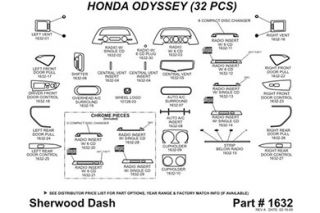 2010 Honda Odyssey Wood Dash Kits   Sherwood Innovations 1632 R   Sherwood Innovations Dash Kits